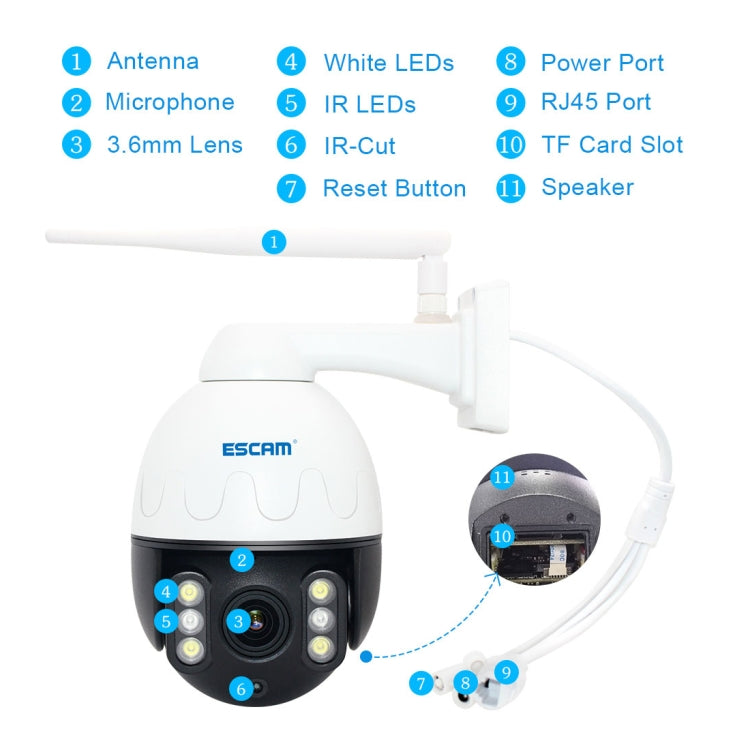 ESCAM Q5068 H.265 5MP Pan / Tilt / 4X Zoom WiFi Waterproof IP Camera, Support ONVIF Two Way Talk & Night Vision, AU Plug, EU Plug, AU Plug, UK Plug, US Plug ESCAM Q5068 H.265 5MP Pan / Tilt / 4X Zoom WiFi Waterproof IP Camera, Support ONVIF Two Way Talk & Night Vision, AU Plug, EU Plug, AU Plug, UK Plug, US Plug